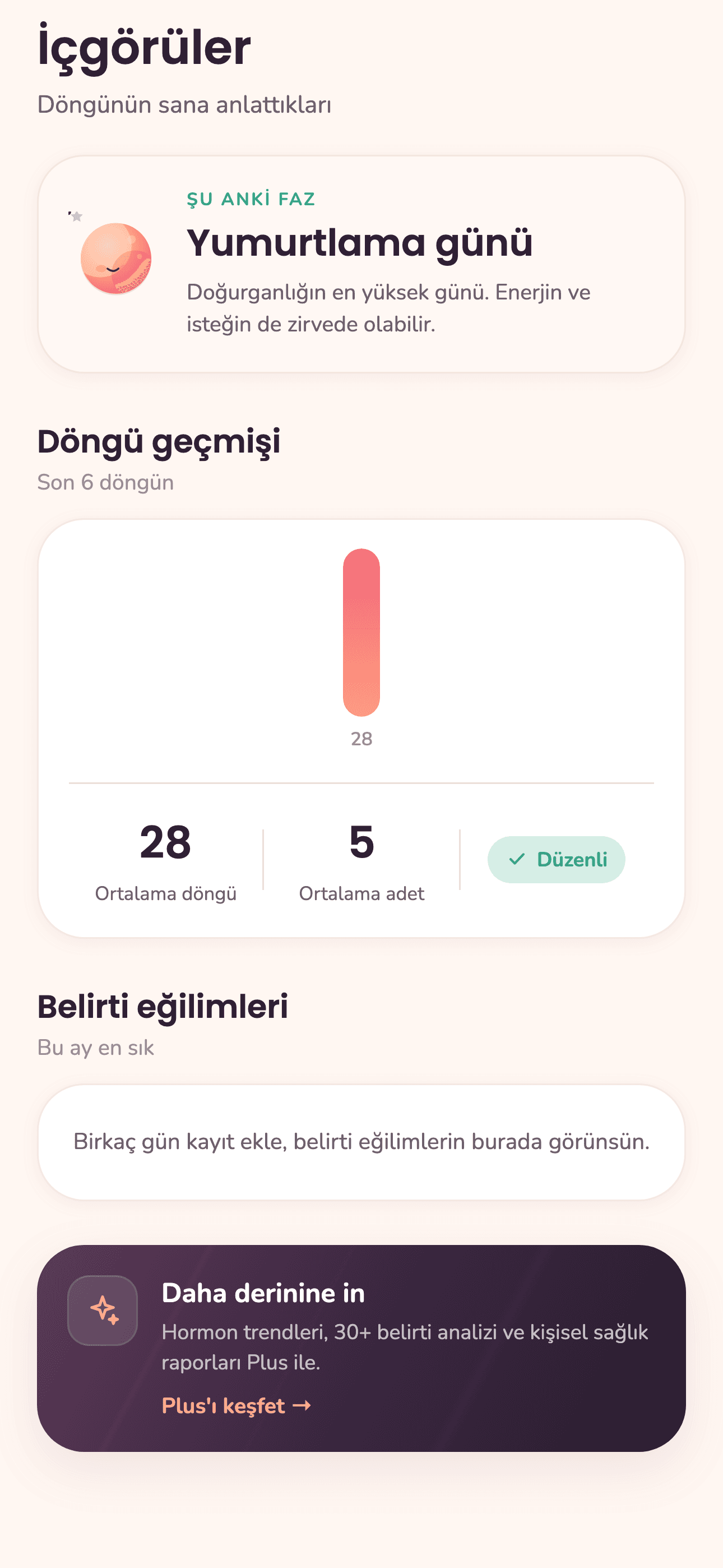 Ovelivia İçgörüler ekranı — döngü geçmişi ve düzenlilik